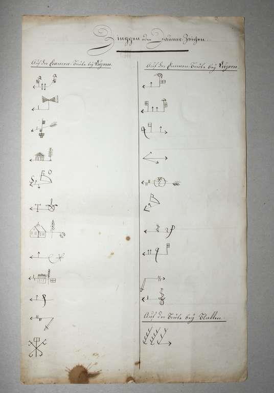 Staatsarchiv Luzern - Bilderschatz