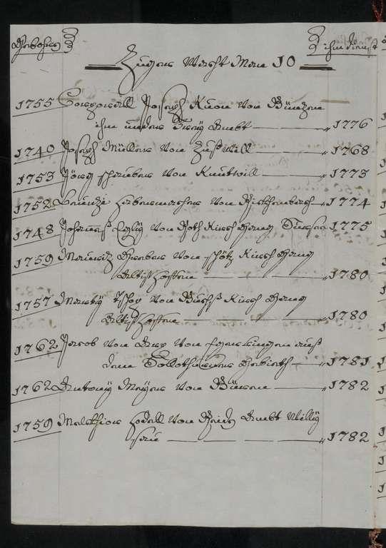 Staatsarchiv Luzern - Bilderschatz