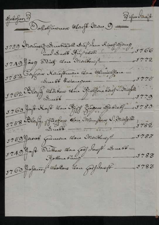 Staatsarchiv Luzern - Bilderschatz