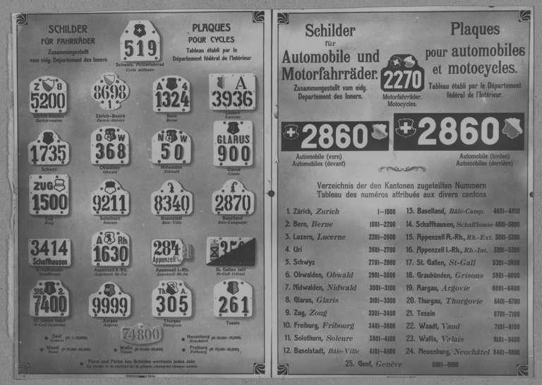 Staatsarchiv Luzern - Bilderschatz