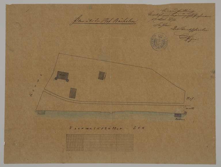 Staatsarchiv Luzern - Bilderschatz