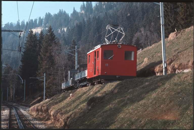 Staatsarchiv Luzern - Bilderschatz