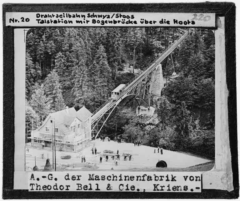 Staatsarchiv Luzern - Bilderschatz