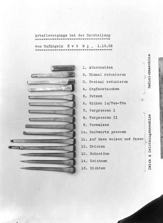 Staatsarchiv Luzern - Bilderschatz