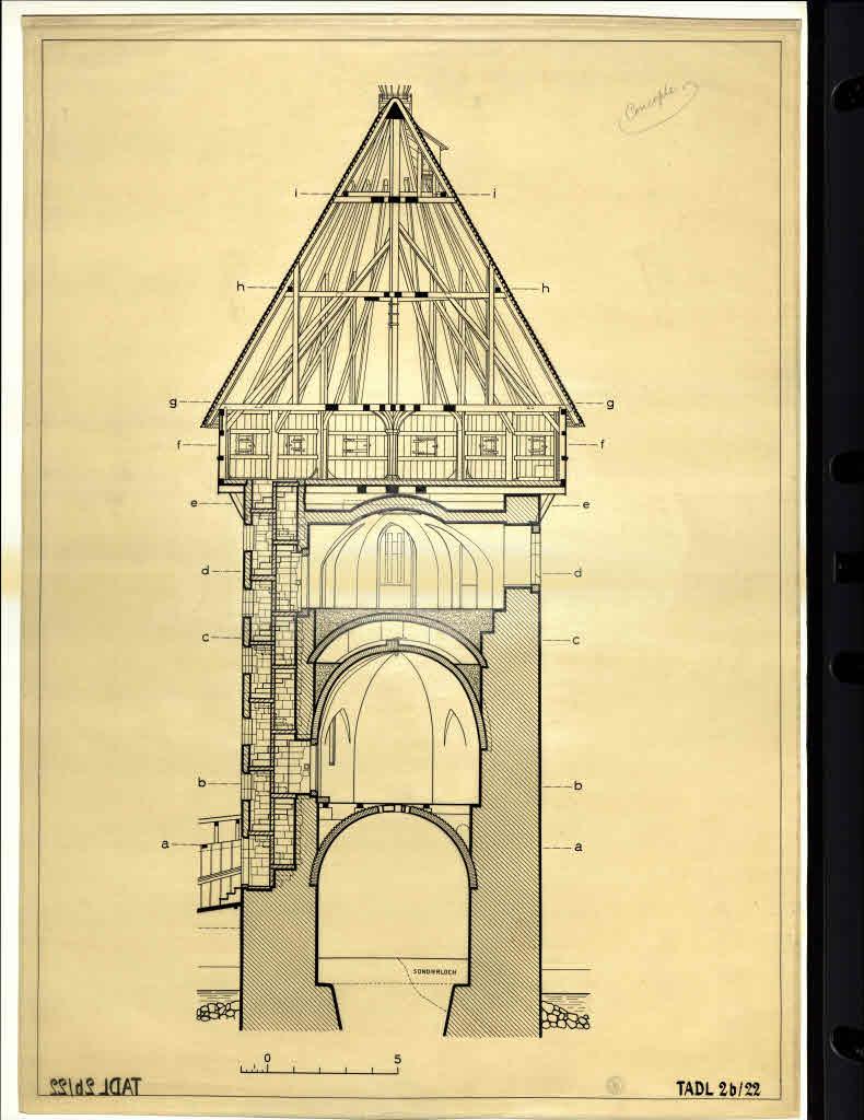 Staatsarchiv Luzern - Bilderschatz