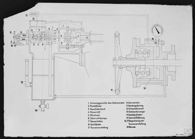 Staatsarchiv Luzern - Bilderschatz